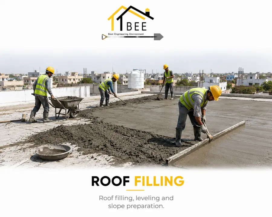 Roof Filling